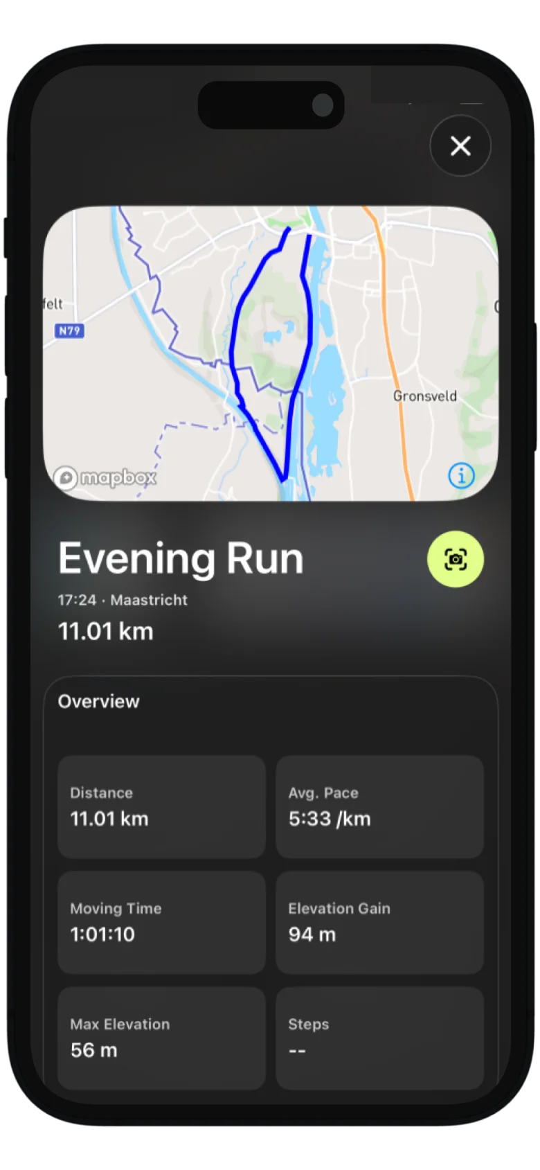 Elivated Run Detail